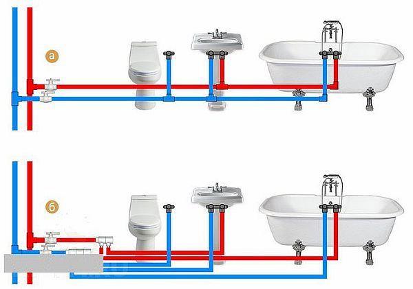 Пластикові труби для водопроводу і їх види