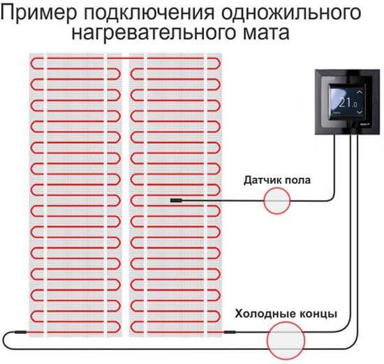 Монтаж нагрівальних матів теплої підлоги під плитку з кахля