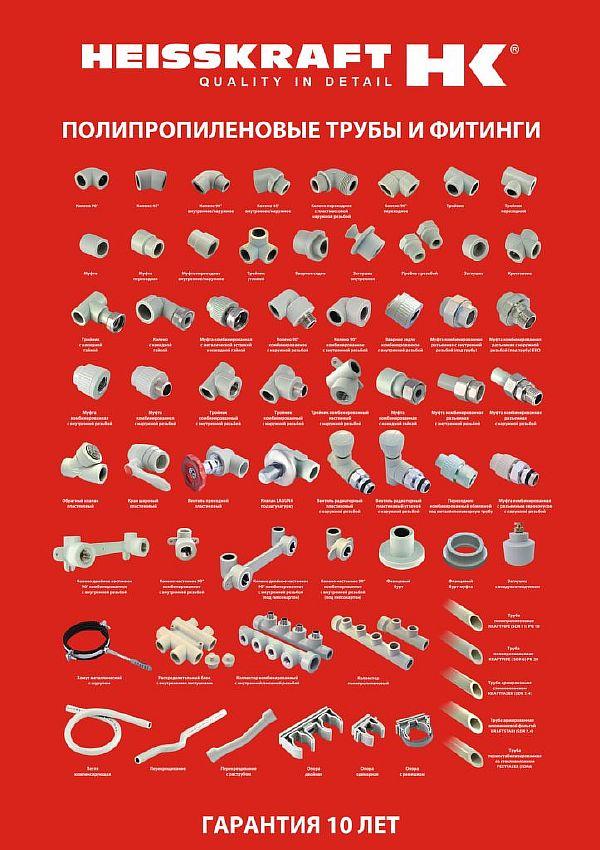 Поліпропіленові труби і фітинги - список виробників