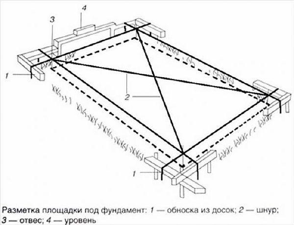 Робимо простий парник з поліпропіленових труб своїми руками