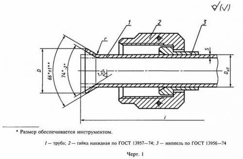 Розвальцьовування мідних трубок своїми руками - покрокова інструкція процесу з відео уроками, який інструмент знадобитися