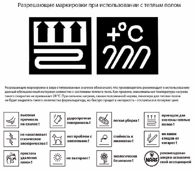 Тепла підлога під лінолеум на бетонну підлогу - інструкція до монтажу