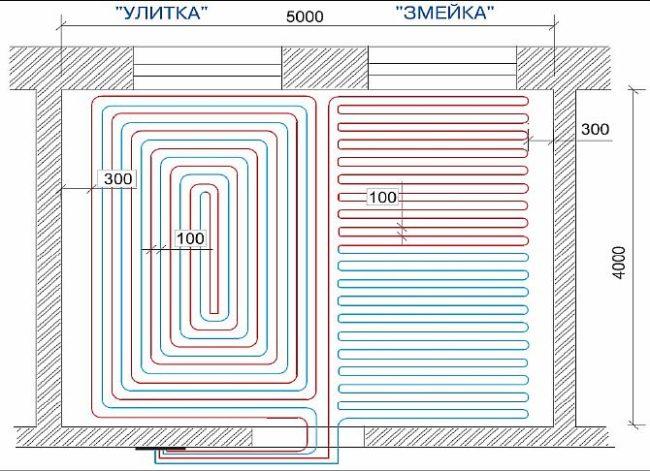 Водяна тепла підлога своїми руками - пристрій і покроковий монтаж