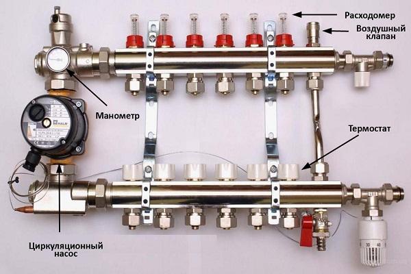 Тепла водяна підлога від газового котла в будинку - монтаж своїми руками