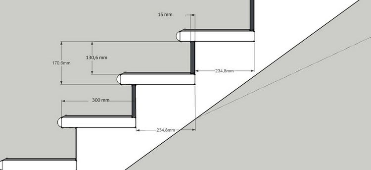 Висота, ширина і довжина сходинки по ГОСТ